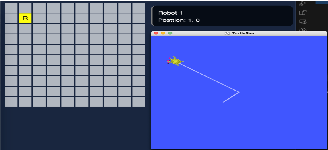좌측 10x10 그리드 UI, 우측 turtlesim