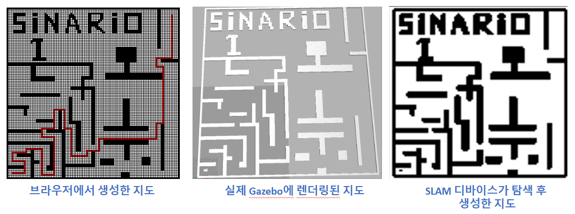 브라우저 생성 지도 / Gazebo 렌더링 / SLAM 탐색 결과